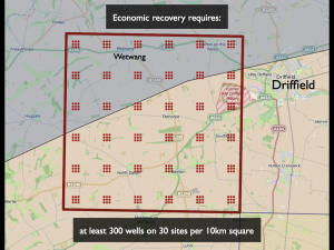 300 wells per 10km sq