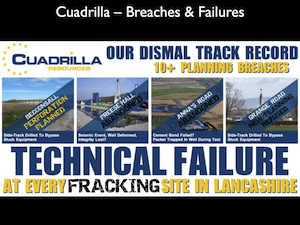 Cuadrilla fails