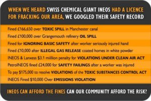 INEOS-Safety record