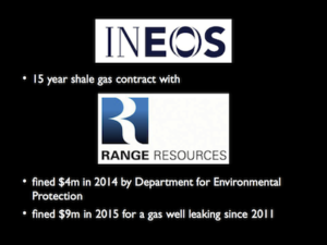 Ineos slide