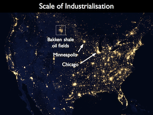 scale